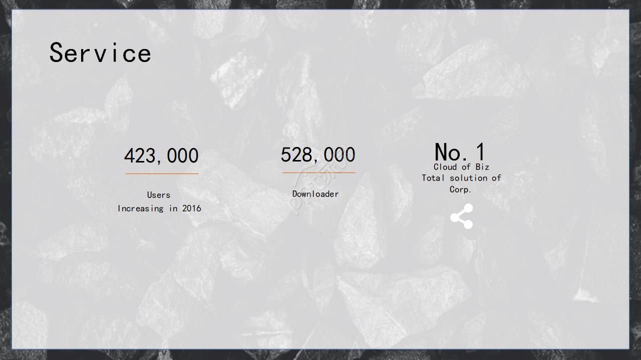 黑色基调商务ppt模板