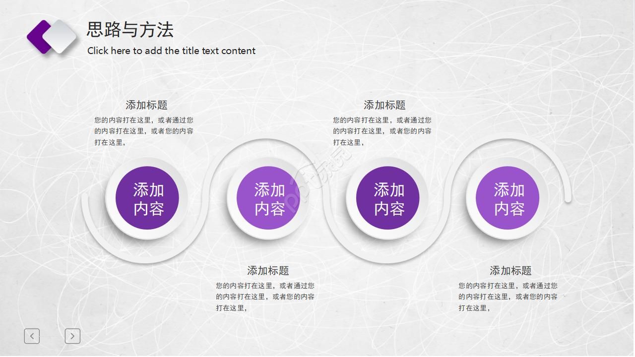 毕业论文开题报告ppt模板