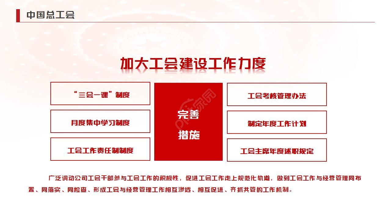2019基层单位工会管理工作总结汇报ppt模板