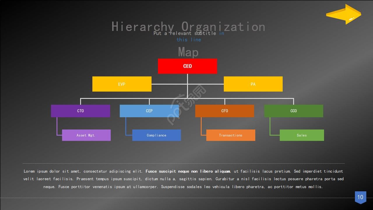 国外精美行业图表PPT幻灯片模板