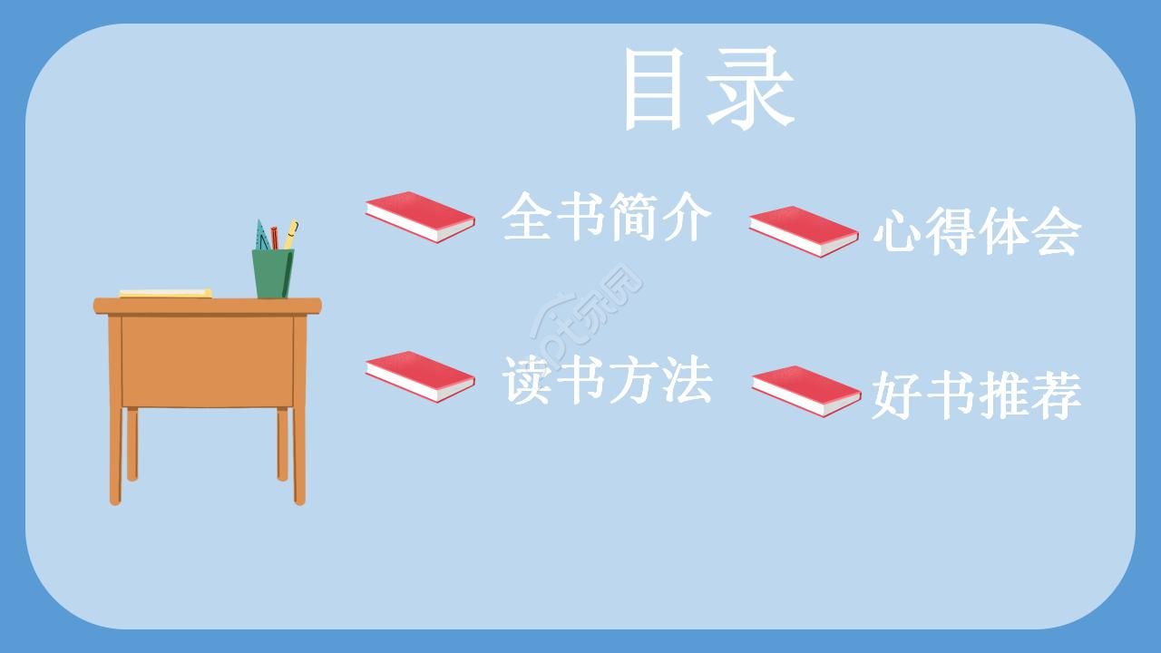 读书报告ppt模板