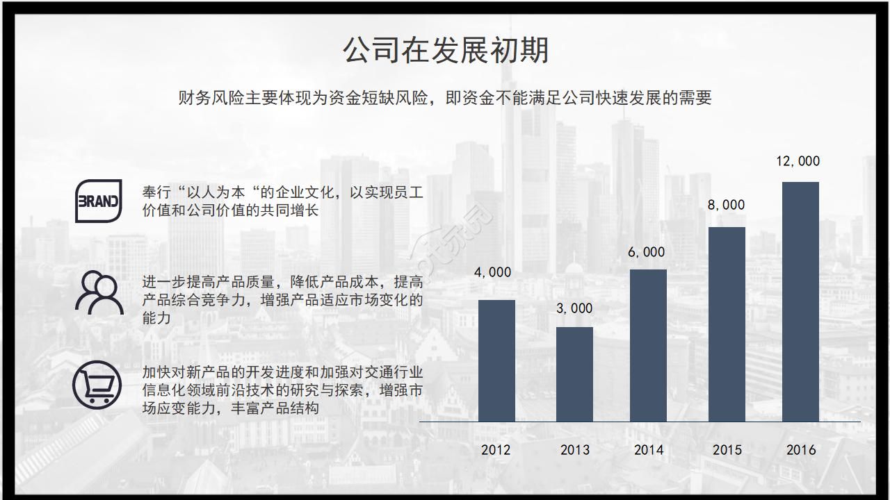 毕业答辩PPT模板(黑色风格)