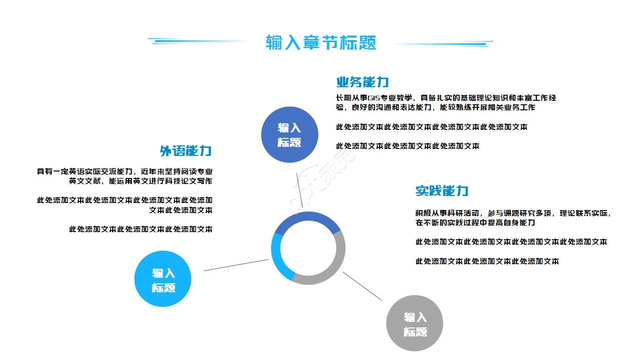 化工博士复试ppt模板