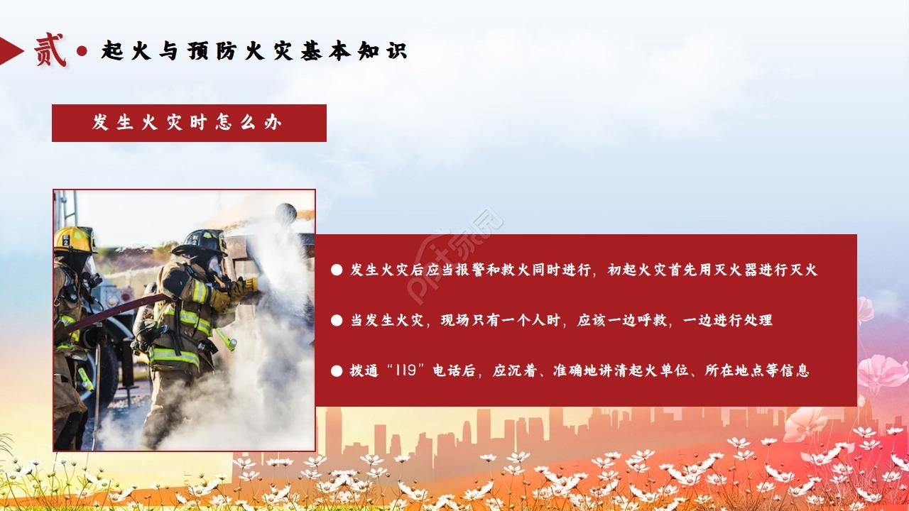 消防安全检查ppt模板