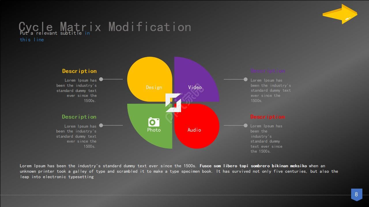 国外精美行业图表PPT幻灯片模板
