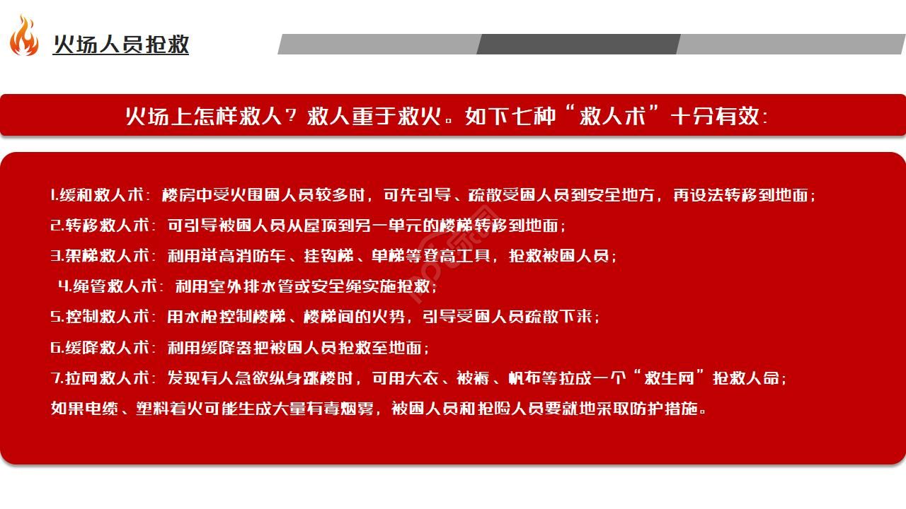 餐饮消防安全培训ppt模板