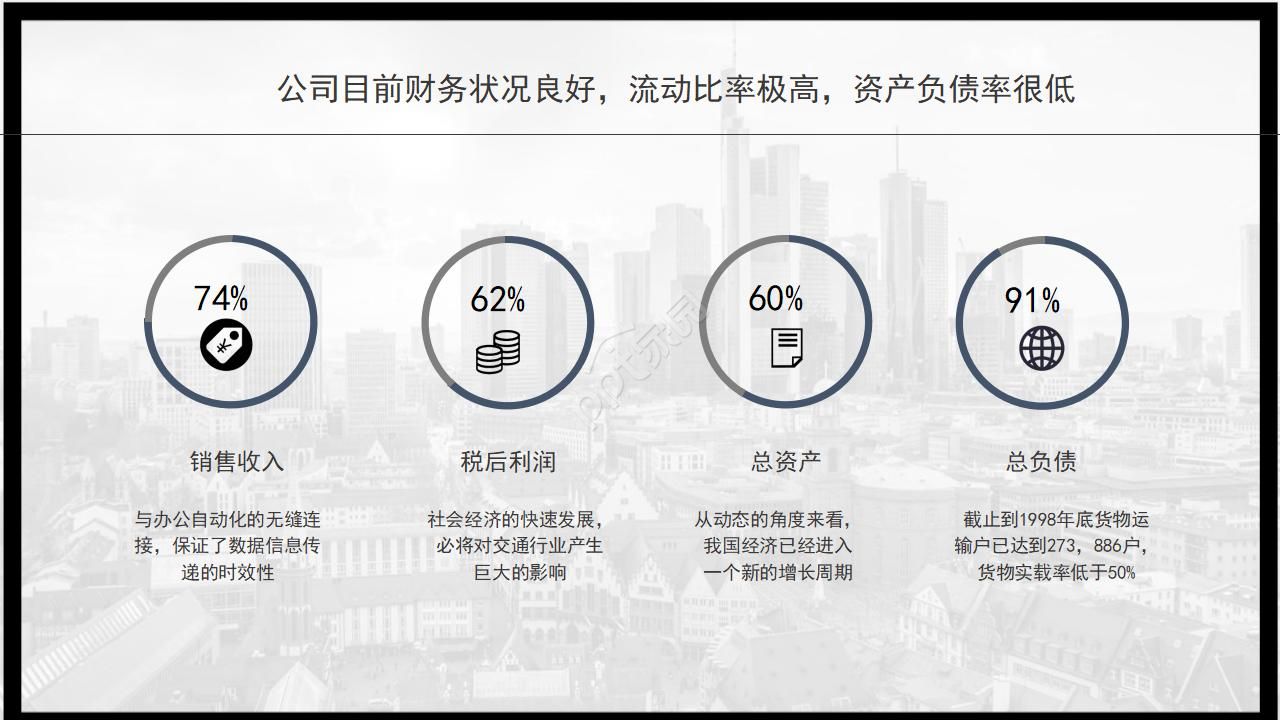 毕业答辩PPT模板(黑色风格)