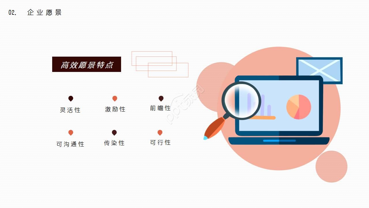 公共管理论文答辩ppt模板