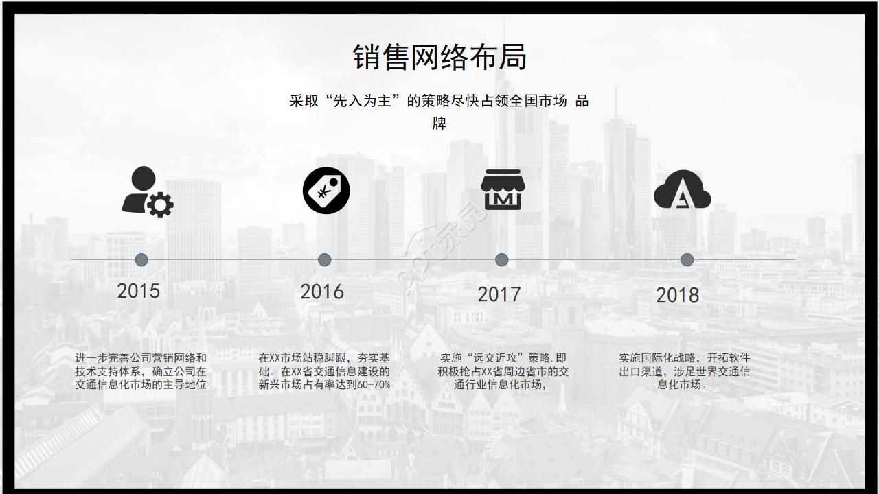 毕业答辩PPT模板(黑色风格)