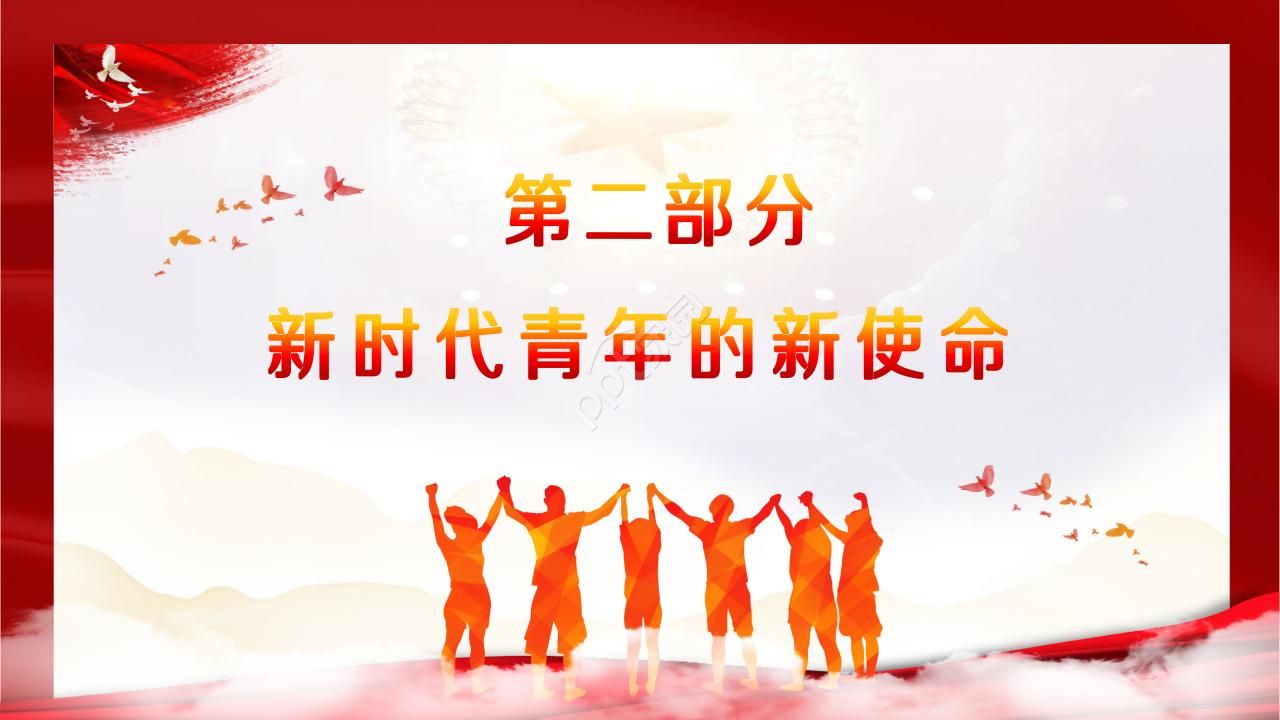 弘扬五四运动演讲ppt模板