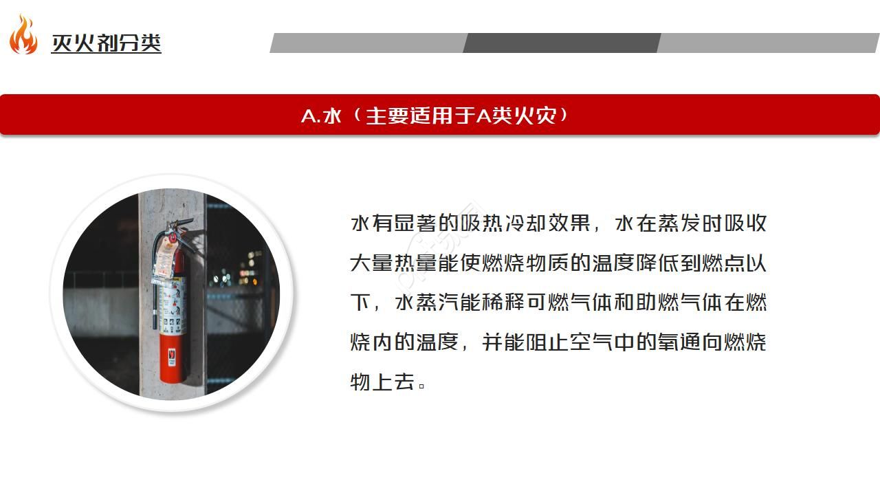 餐饮消防安全培训ppt模板