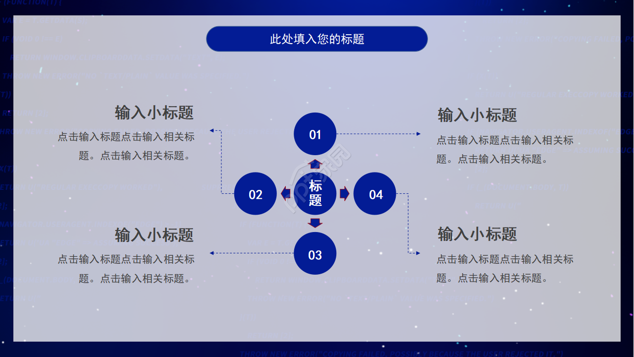 创意蓝色简约项目计划会议讲座ppt模板
