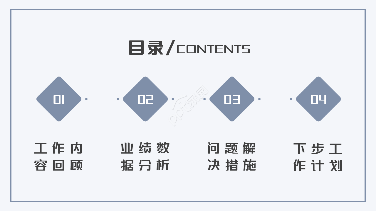 简约科技欧美风格个人工作总结ppt模板