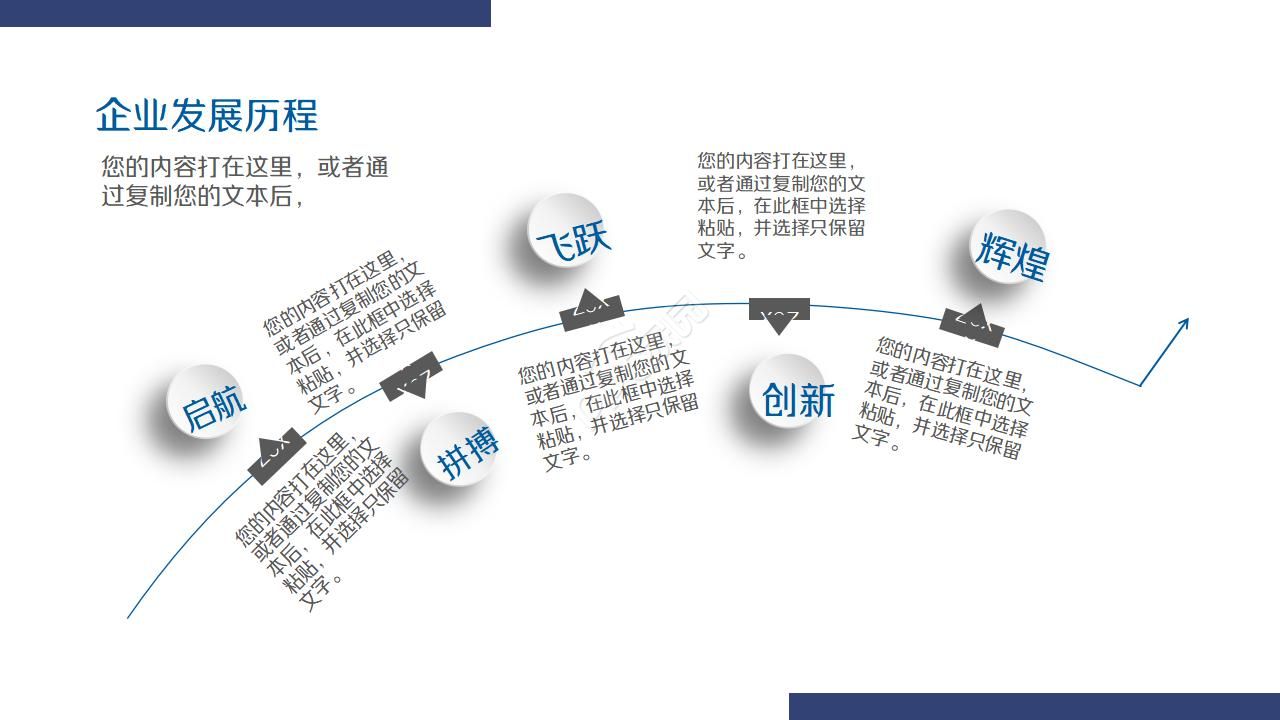 作业流程分析PPT课件