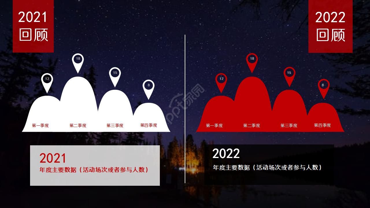 抽象漂亮背景图案PPT模板