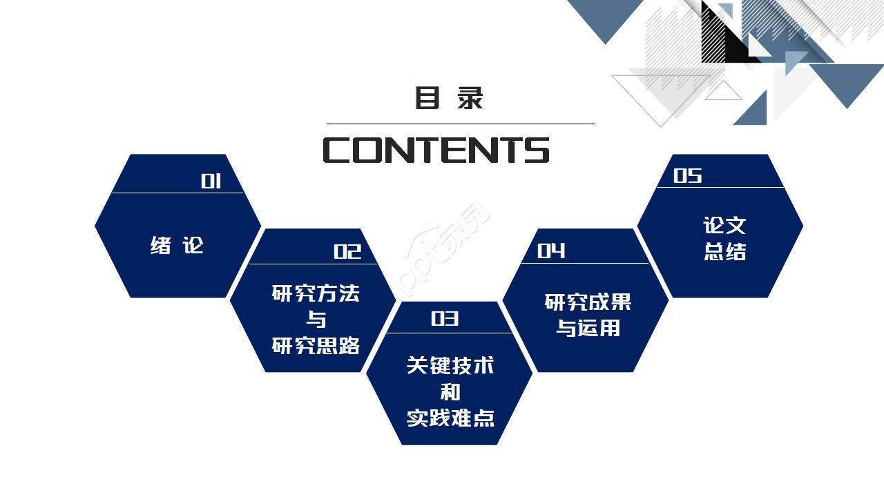 科研课题结题汇报ppt模板