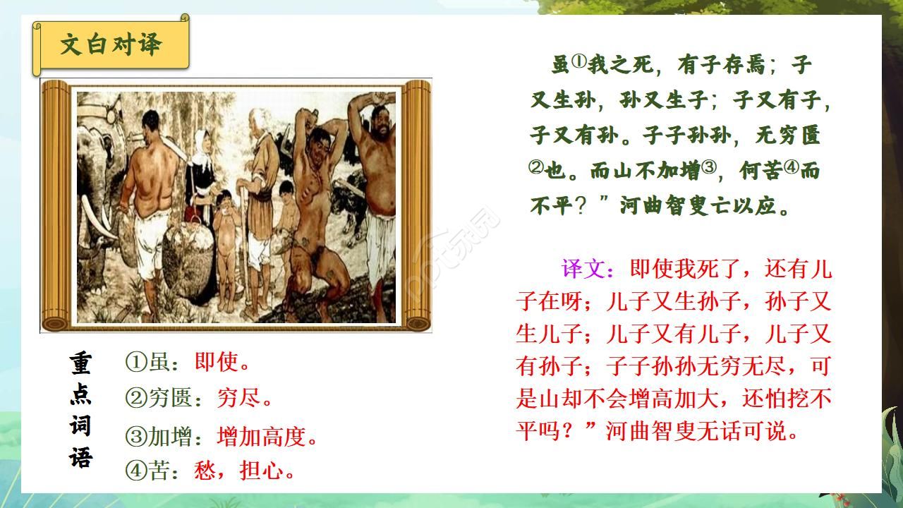 初中语文PPT课件《愚公移山》