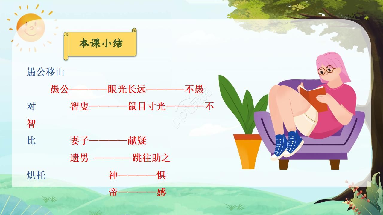 初中语文PPT课件《愚公移山》