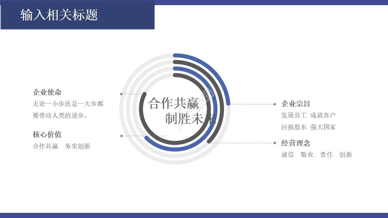 战略管理思想范式的演进PPT课件