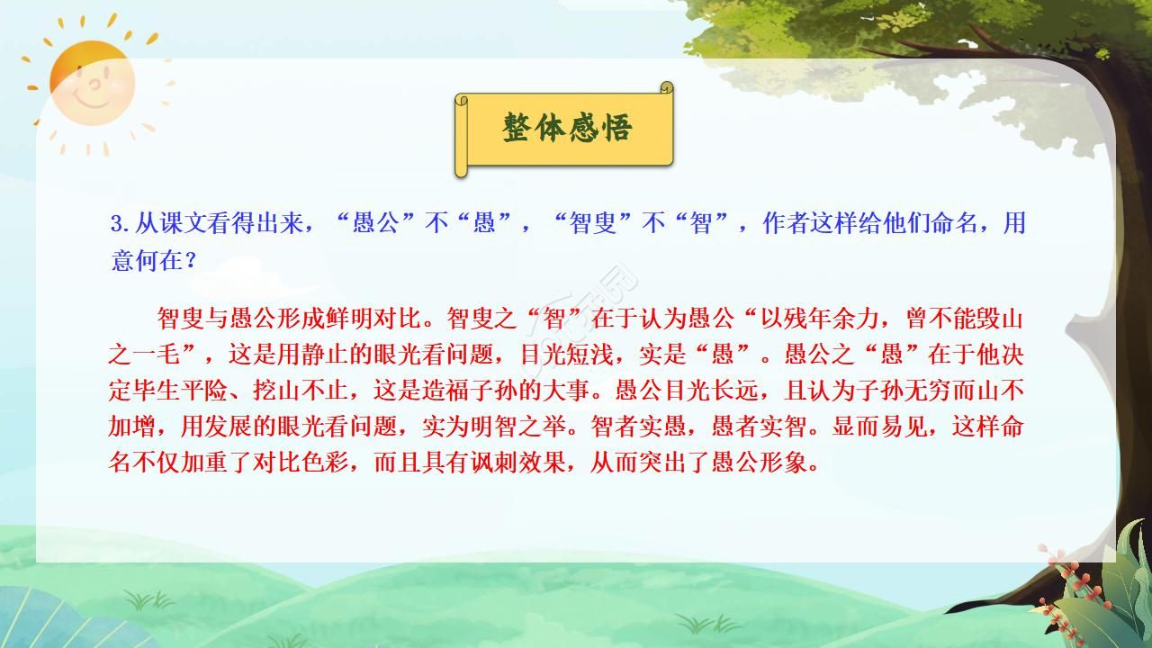 初中语文PPT课件《愚公移山》