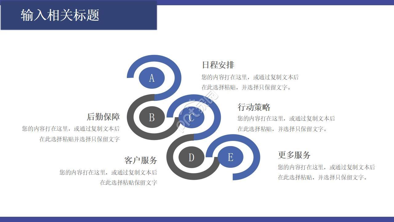 战略管理思想范式的演进PPT课件