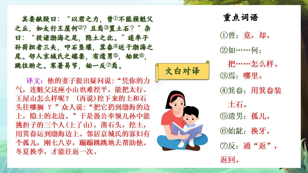 初中语文PPT课件《愚公移山》