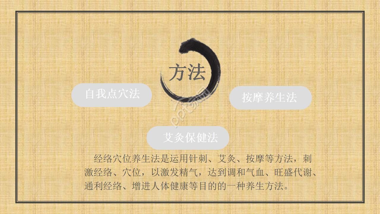 中医心理学养生ppt模板