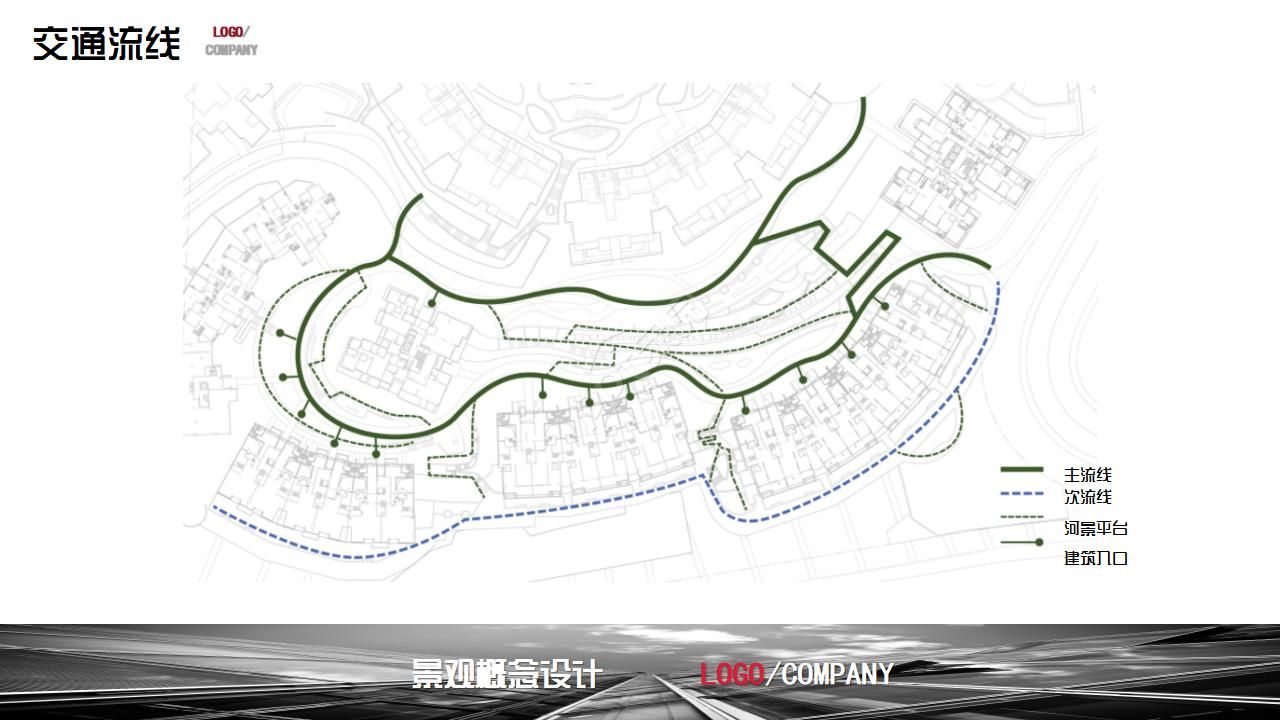 城市建筑施工ppt模板