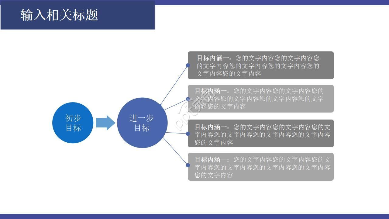 战略管理思想范式的演进PPT课件