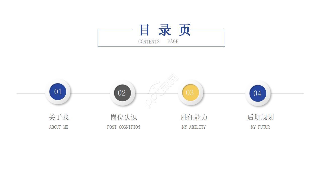 产品超市推广方案ppt模板