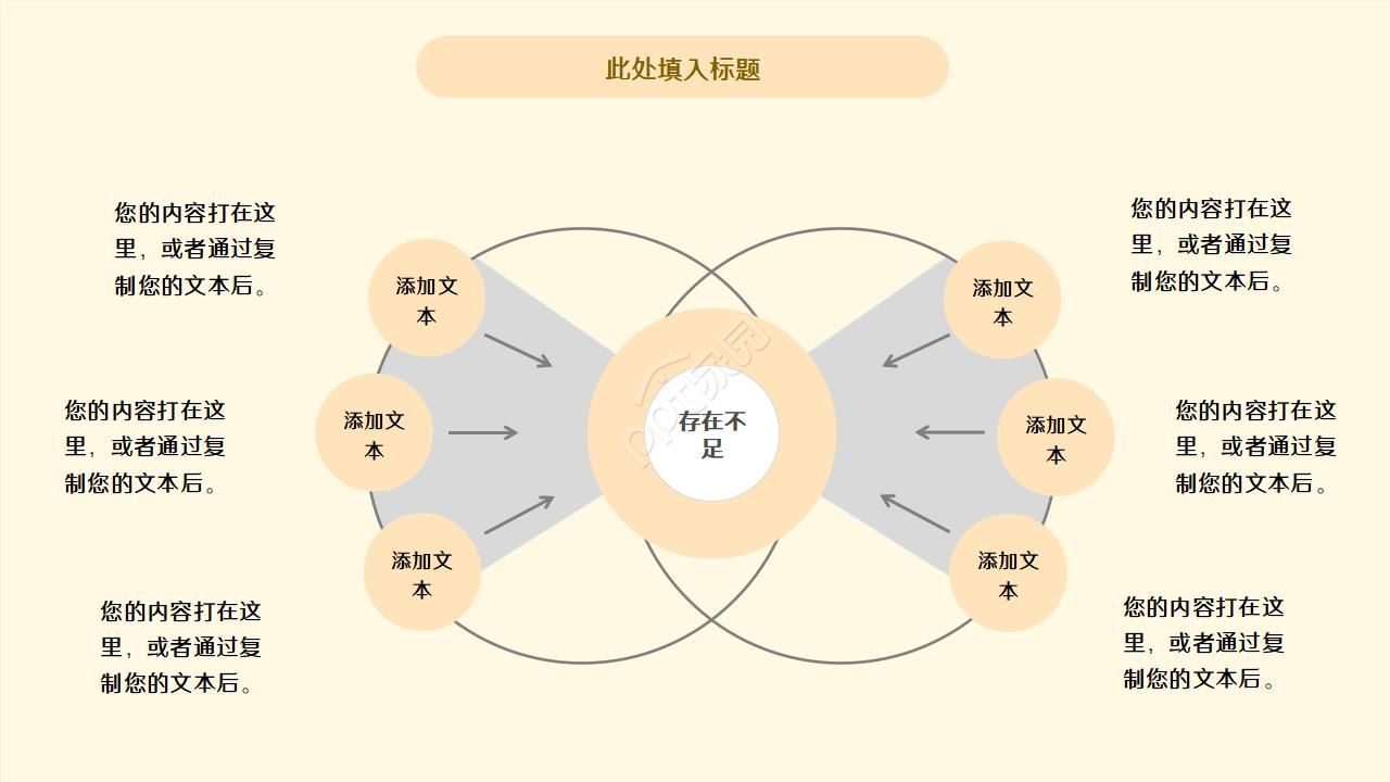 餐厅室内调研ppt模板