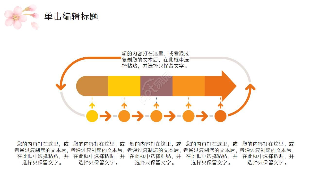 多读书读好书主题中国风读书分享会卡通ppt模板