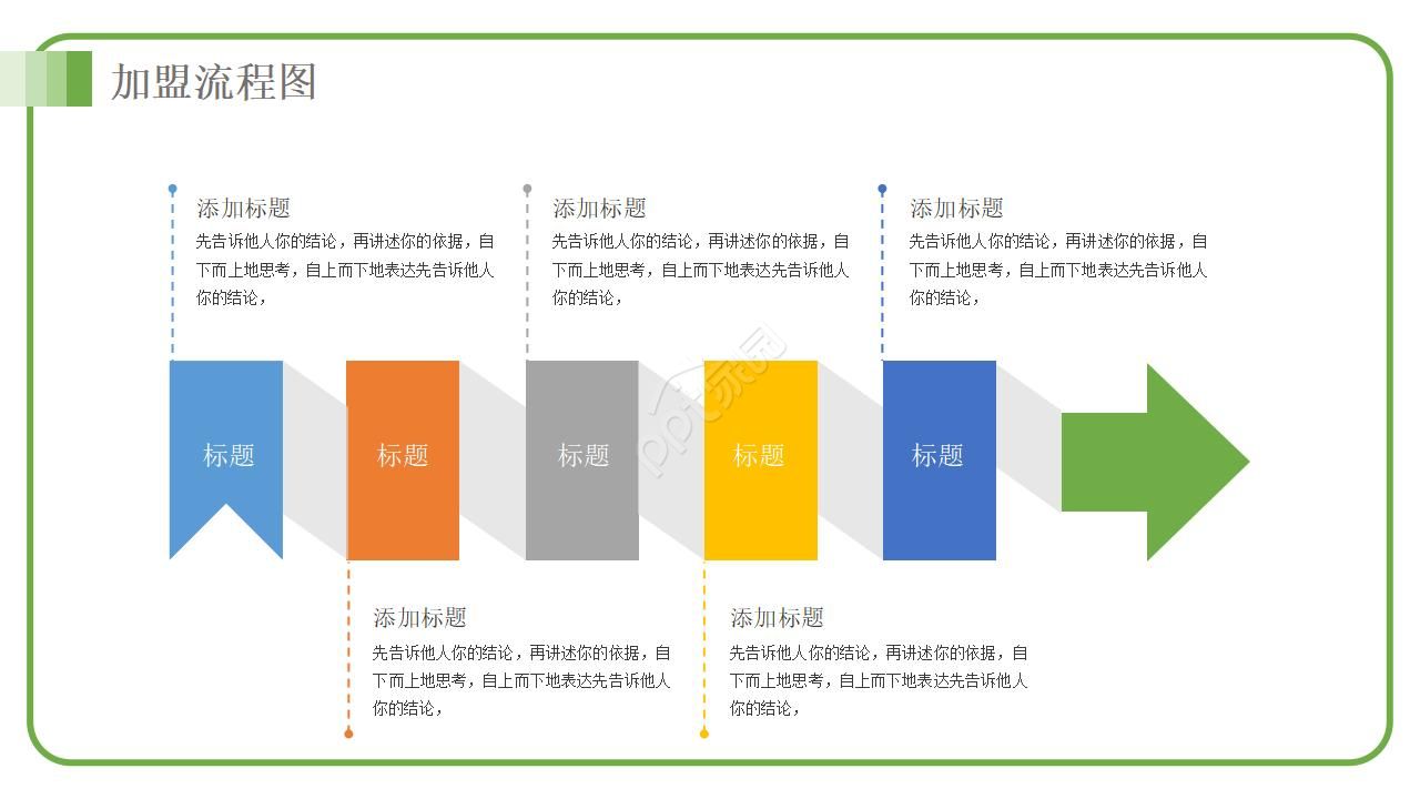 牛奶营销策划方案ppt模板