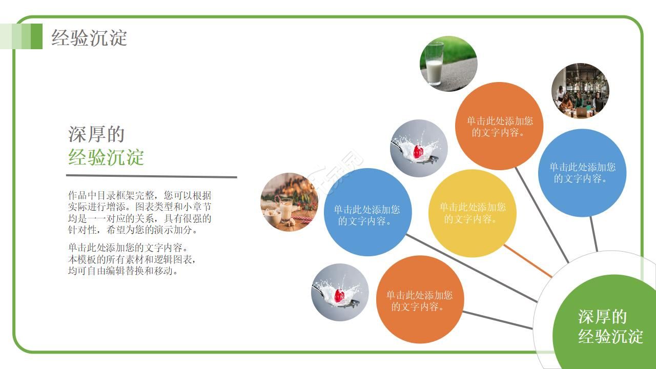 牛奶营销策划方案ppt模板