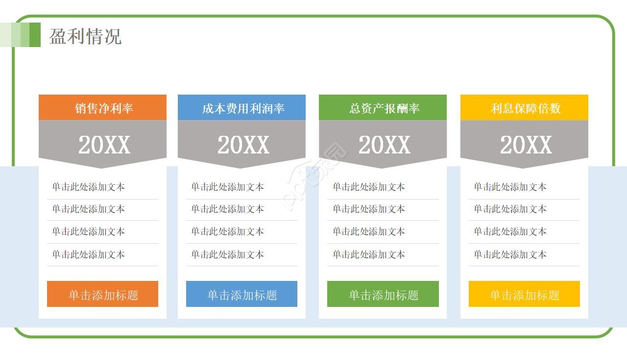 牛奶营销策划方案ppt模板