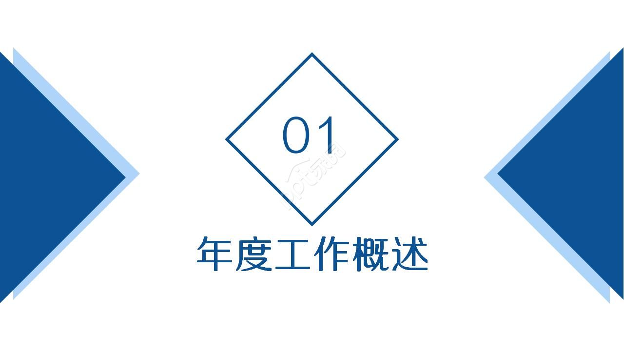 工程进度展示ppt模板