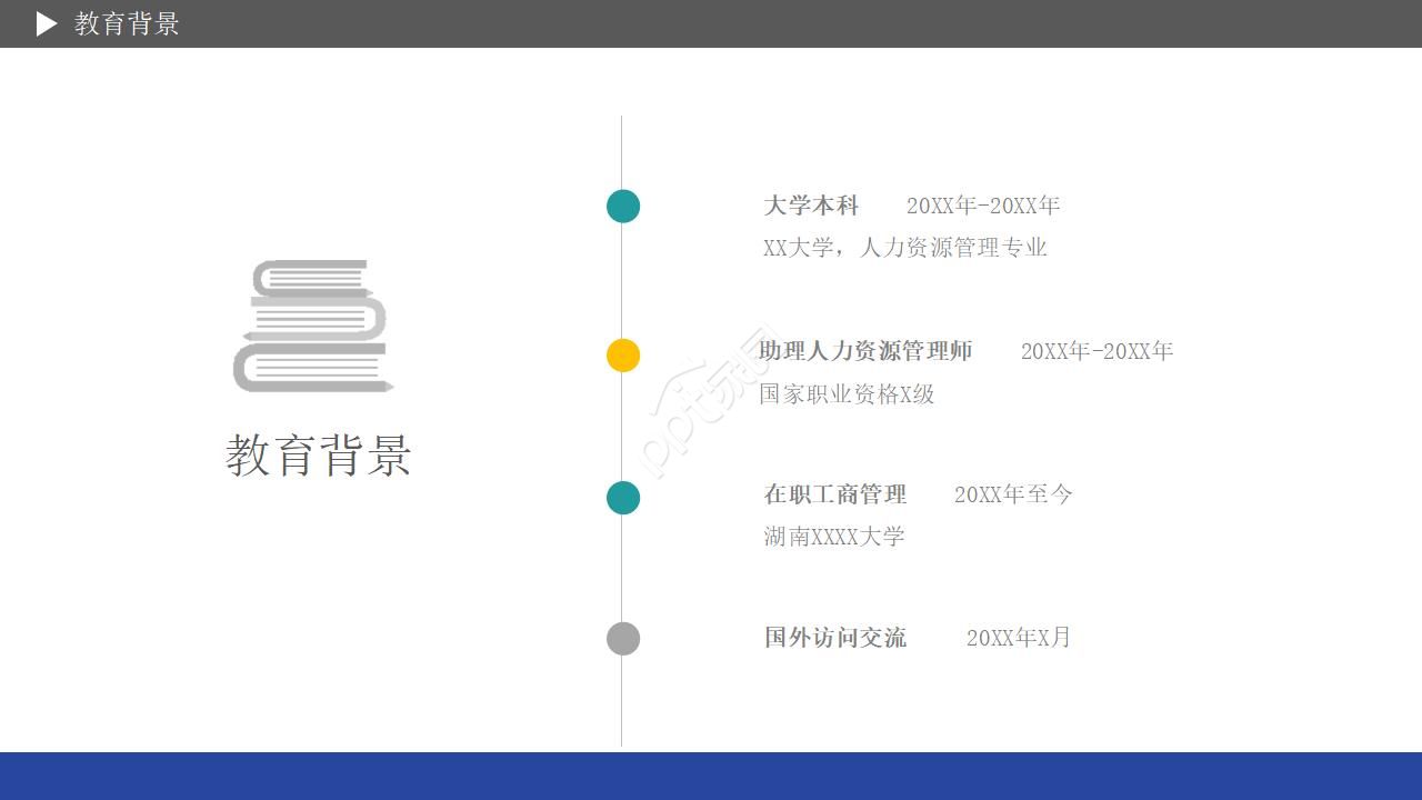 产品超市推广方案ppt模板