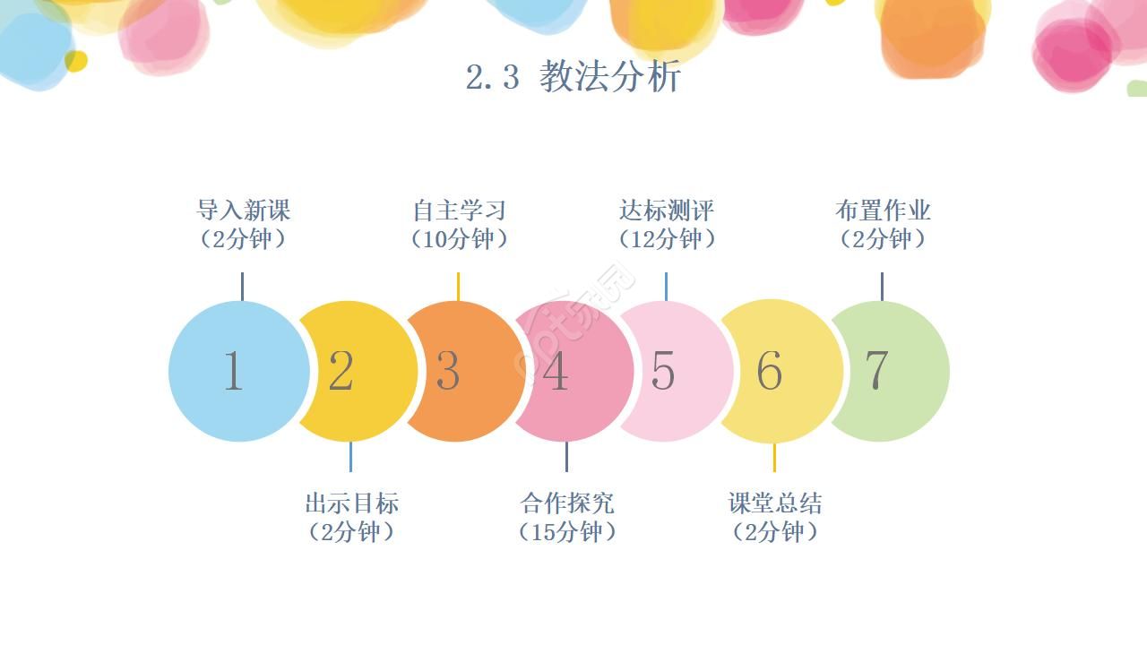 可爱手绘教师说课ppt模板