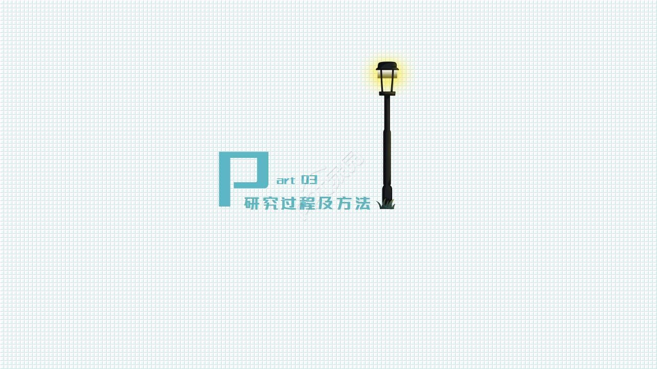 课题开题报告ppt模板