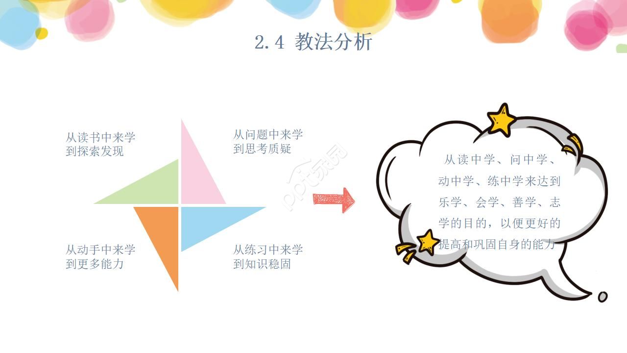 可爱手绘教师说课ppt模板