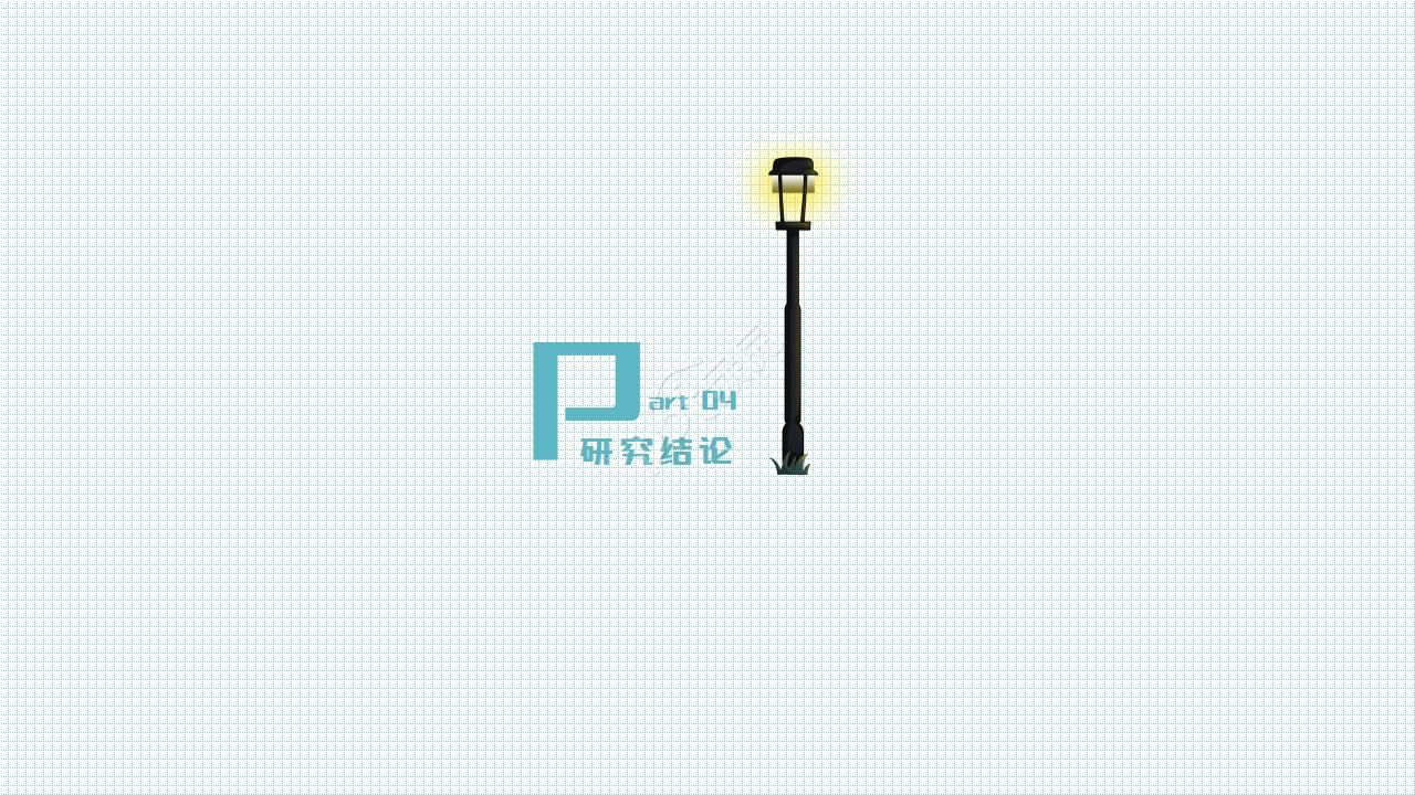 课题开题报告ppt模板