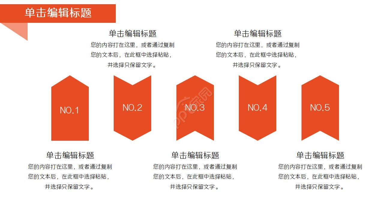 电影影视传媒行业工作汇报ppt模板