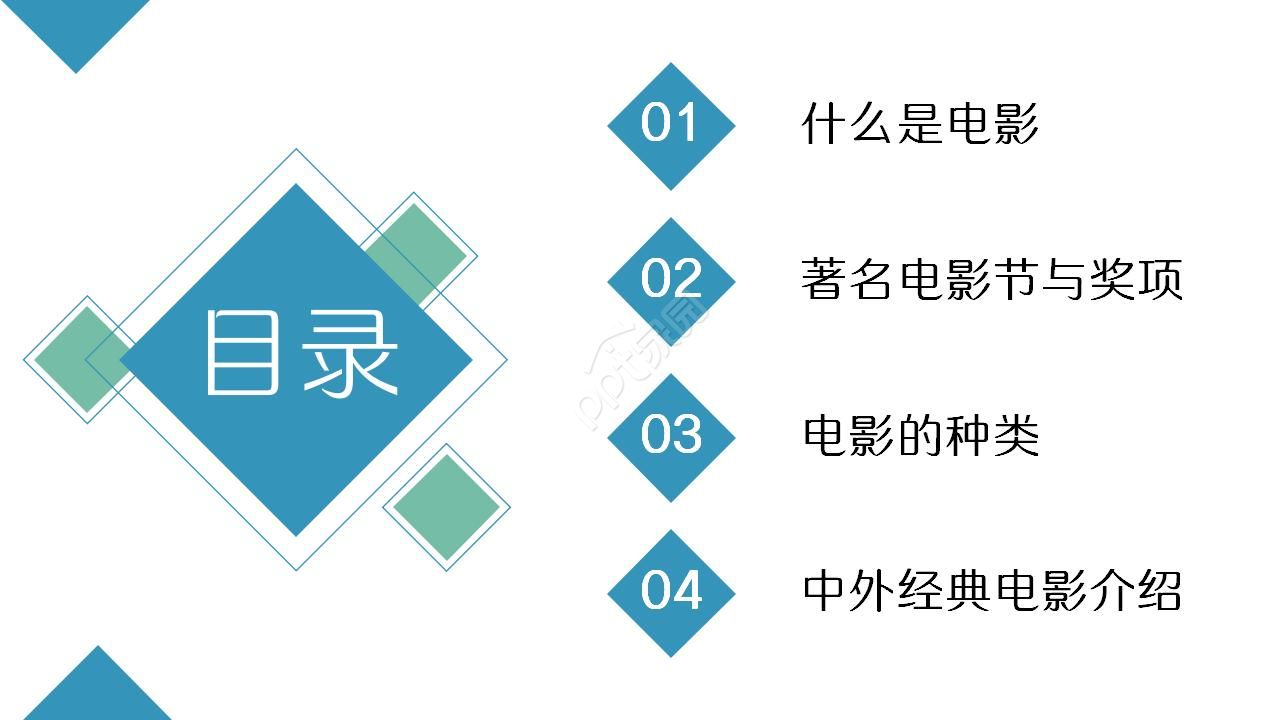 电影工作人员介绍ppt模板