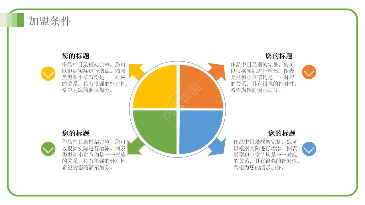 牛奶营销策划方案ppt模板