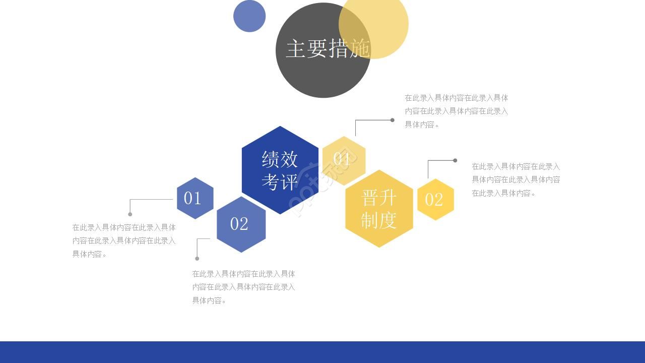 产品超市推广方案ppt模板