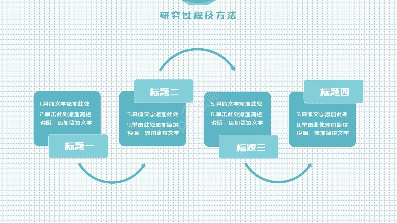 课题开题报告ppt模板