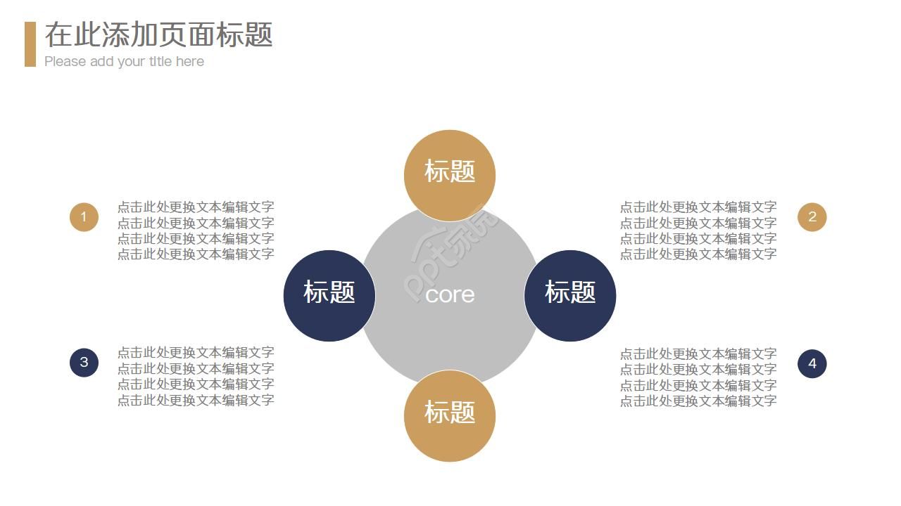工厂质量分析报告ppt模板
