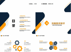流程管理培训网课ppt模板下载推荐