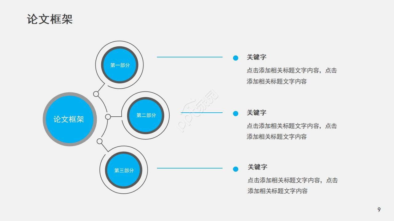 教学课题结题汇报ppt模板
