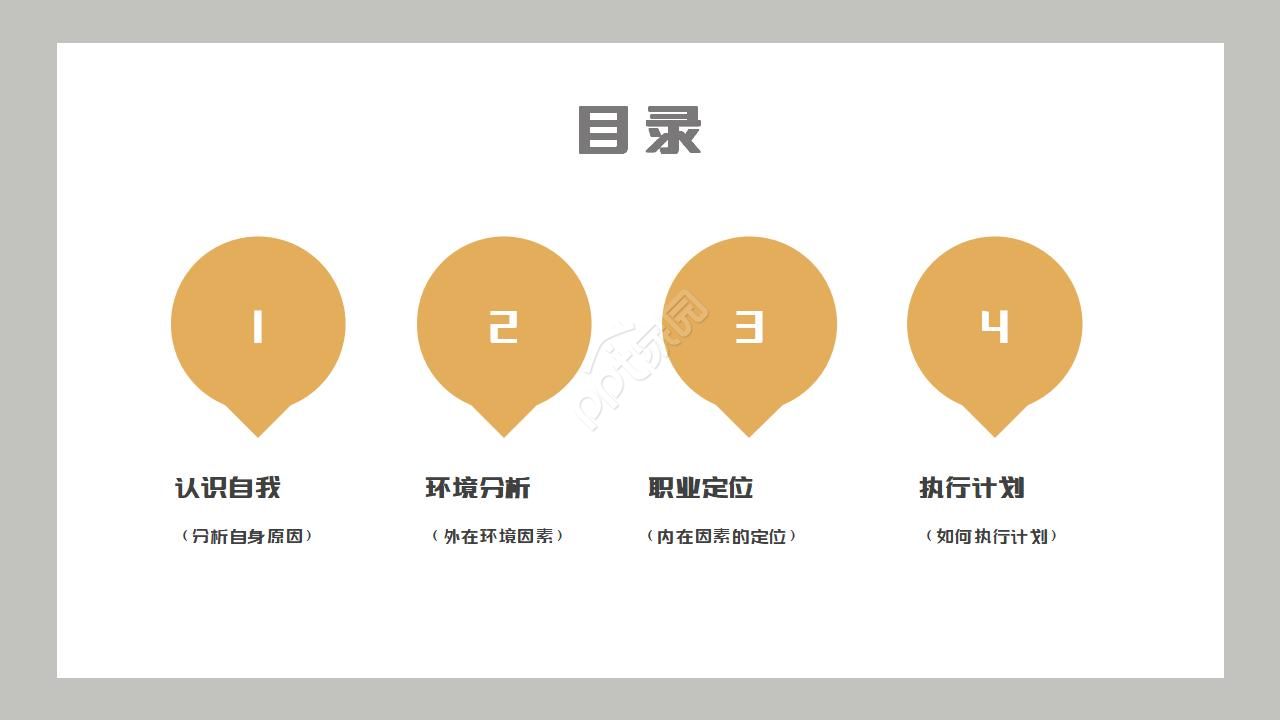 职业生涯规划访谈ppt模板